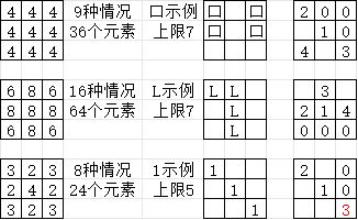 圣龙开机关个人理解方案