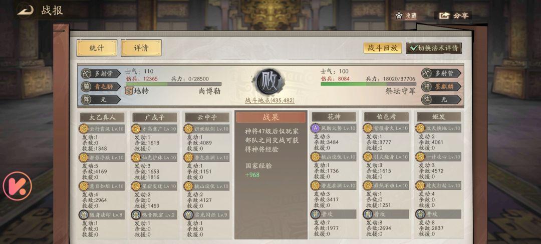 加强金仙 1