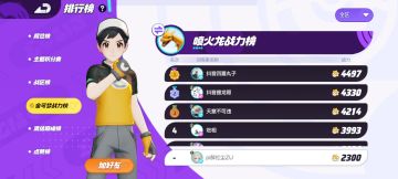 英雄强度榜，绝对可靠