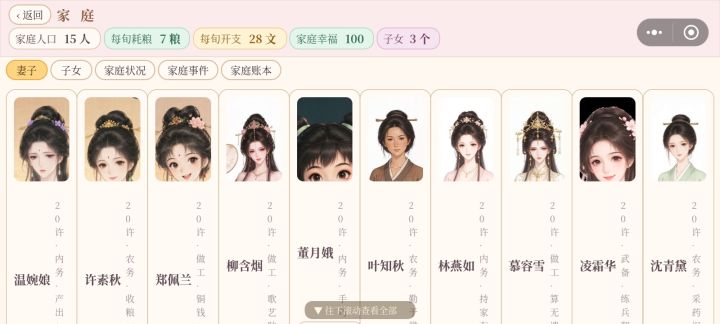 家庭界面老婆太多挤在一起截图