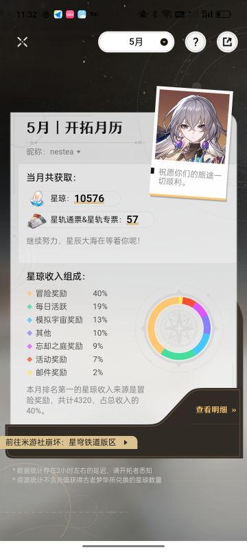 版本零氪奖励一览
