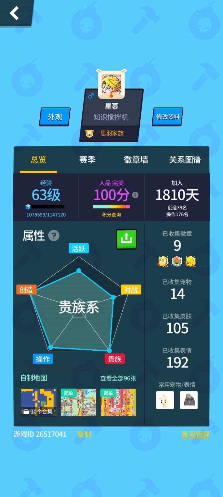 63 1