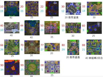 乱斗强制关一图流