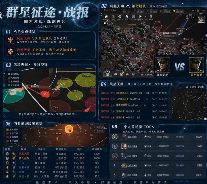战火未歇！风起天阑第七舰队正面交锋持续截图