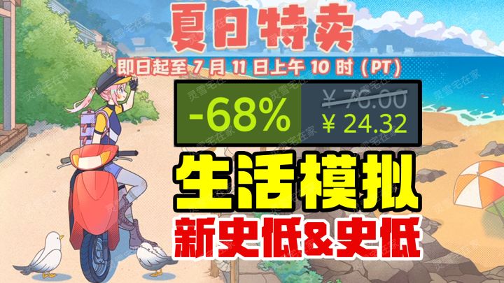 哎呀!这些好玩!生活模拟新史低【Steam夏促】截图