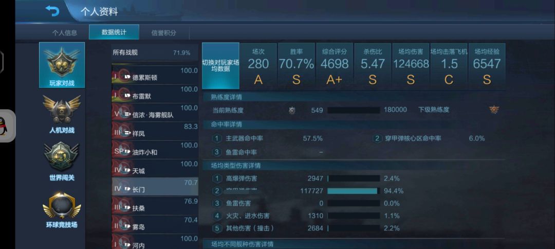 长门 铁舵 280场纪念 1