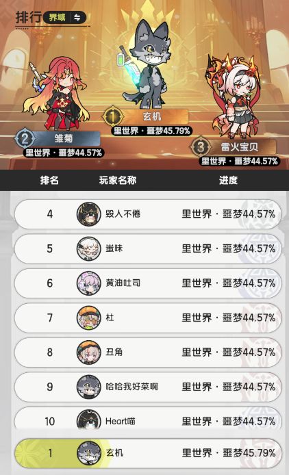 70亿图骑士打法截图