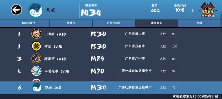 3区家族花域招人辣截图