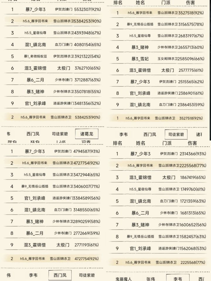 萌新尝试单人输出幽影谷喵截图