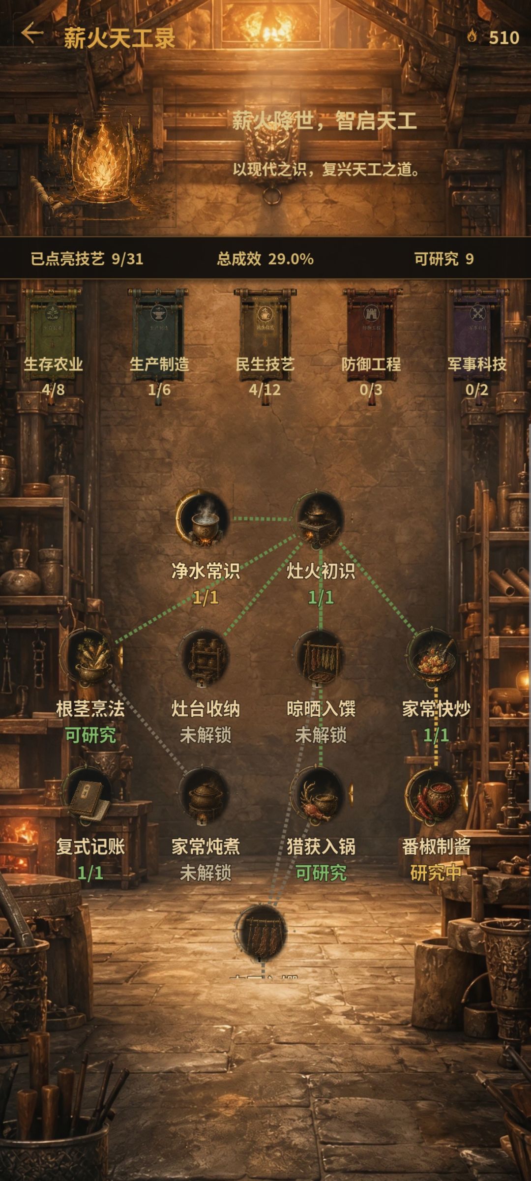 游戏还没做完吧 2