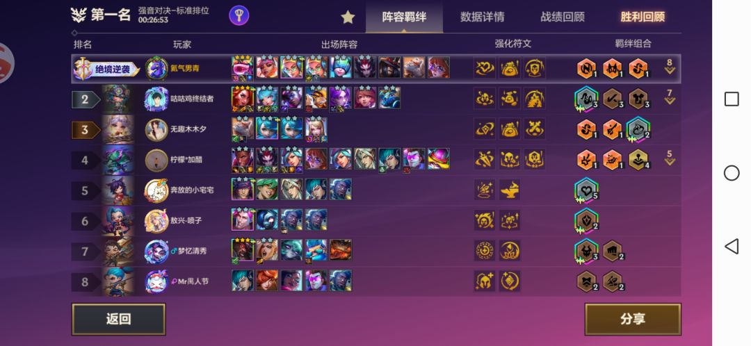 今天你刚了吗? 2