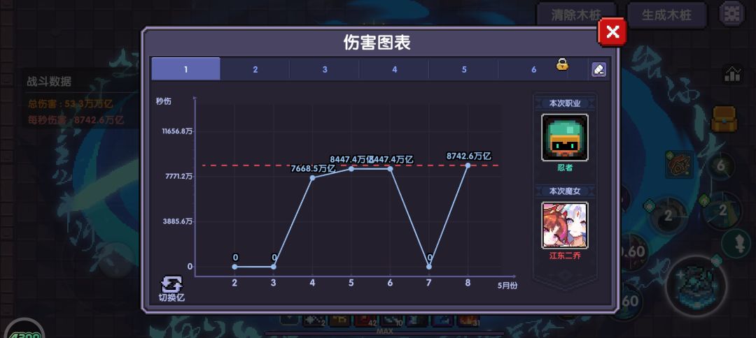 为什么我的伤害忽高忽低? 3