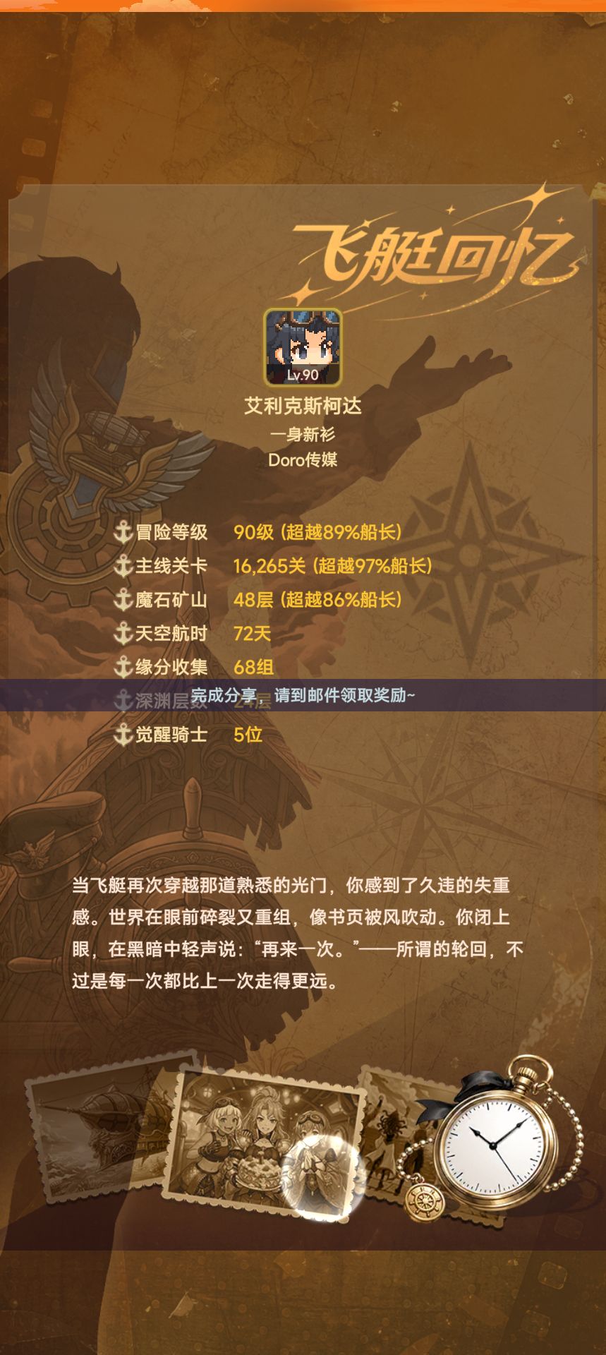 回忆录分享 1