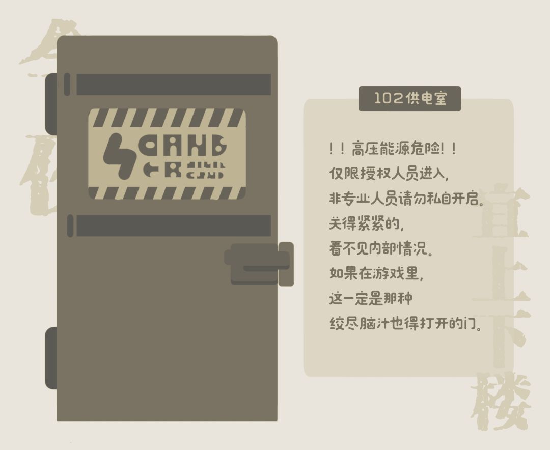 ✨门合集✨给游戏里的事务所贴个春联 2