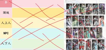 驳斥我之前攻略里面的一些错误观点，在10命张飞以后（驳斥2.0）