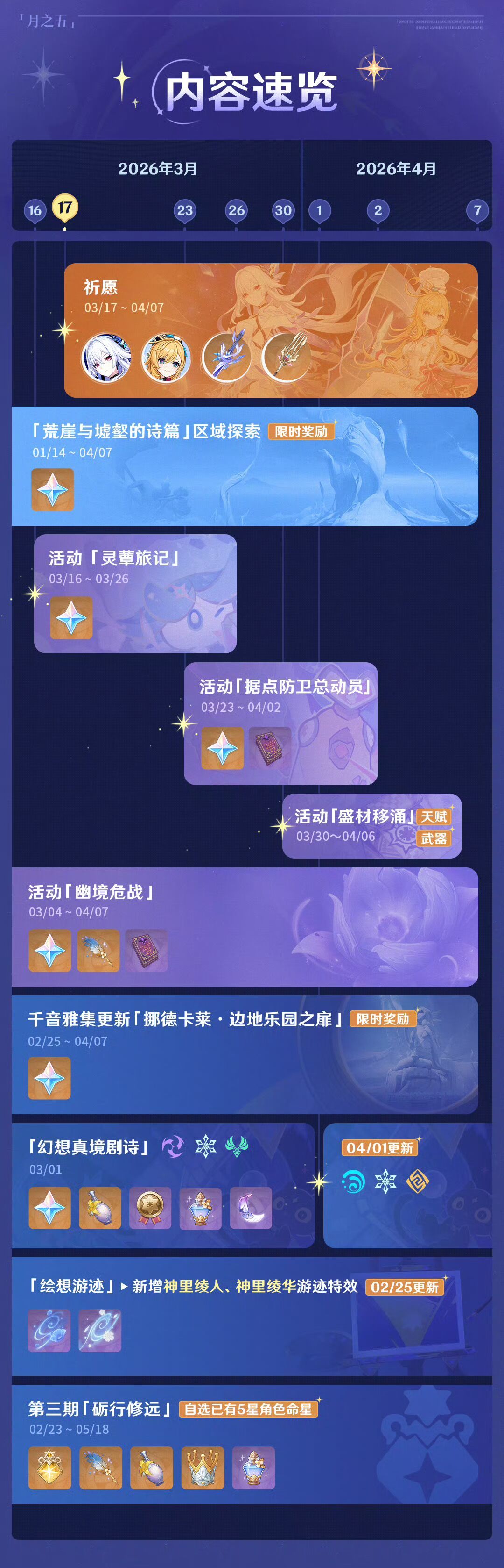 【快讯】原神月之五版本活动速递第2期公布 2