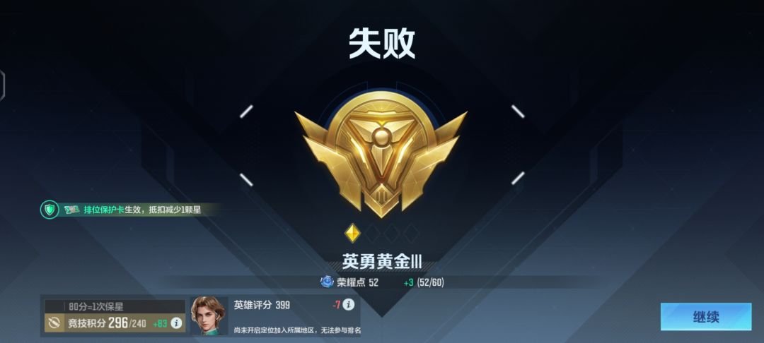 败方mvp就这待遇? 2