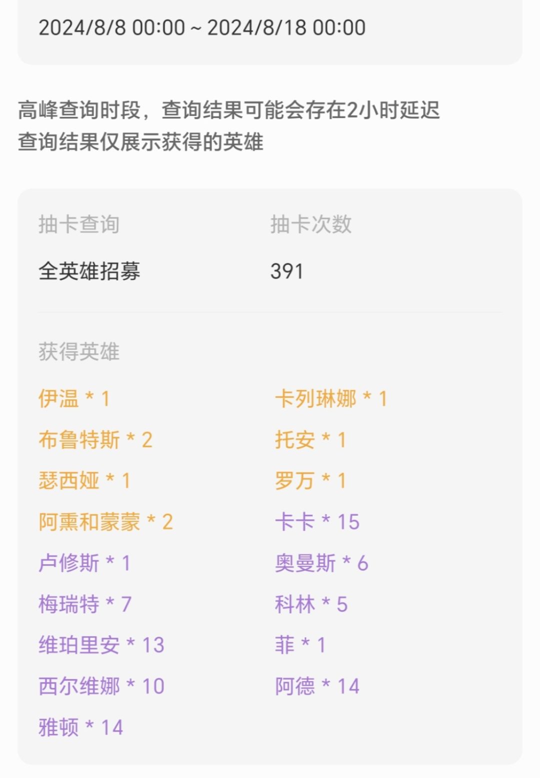 8天,6元党(不是托) 2