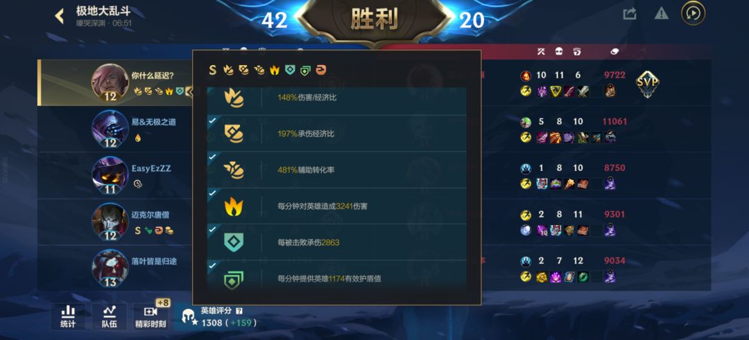 这个弱智游戏就是鼓励你摆烂知道吧 2