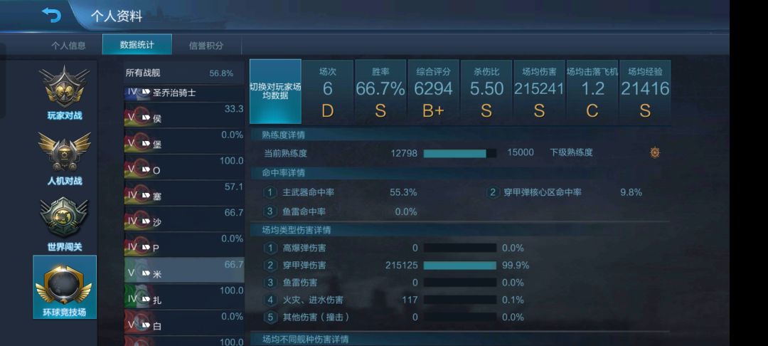 真正的意大利战列舰 2