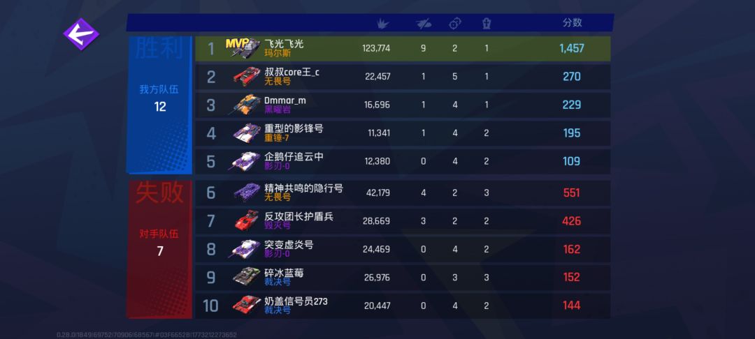 玛尔斯——联盟战权威 3