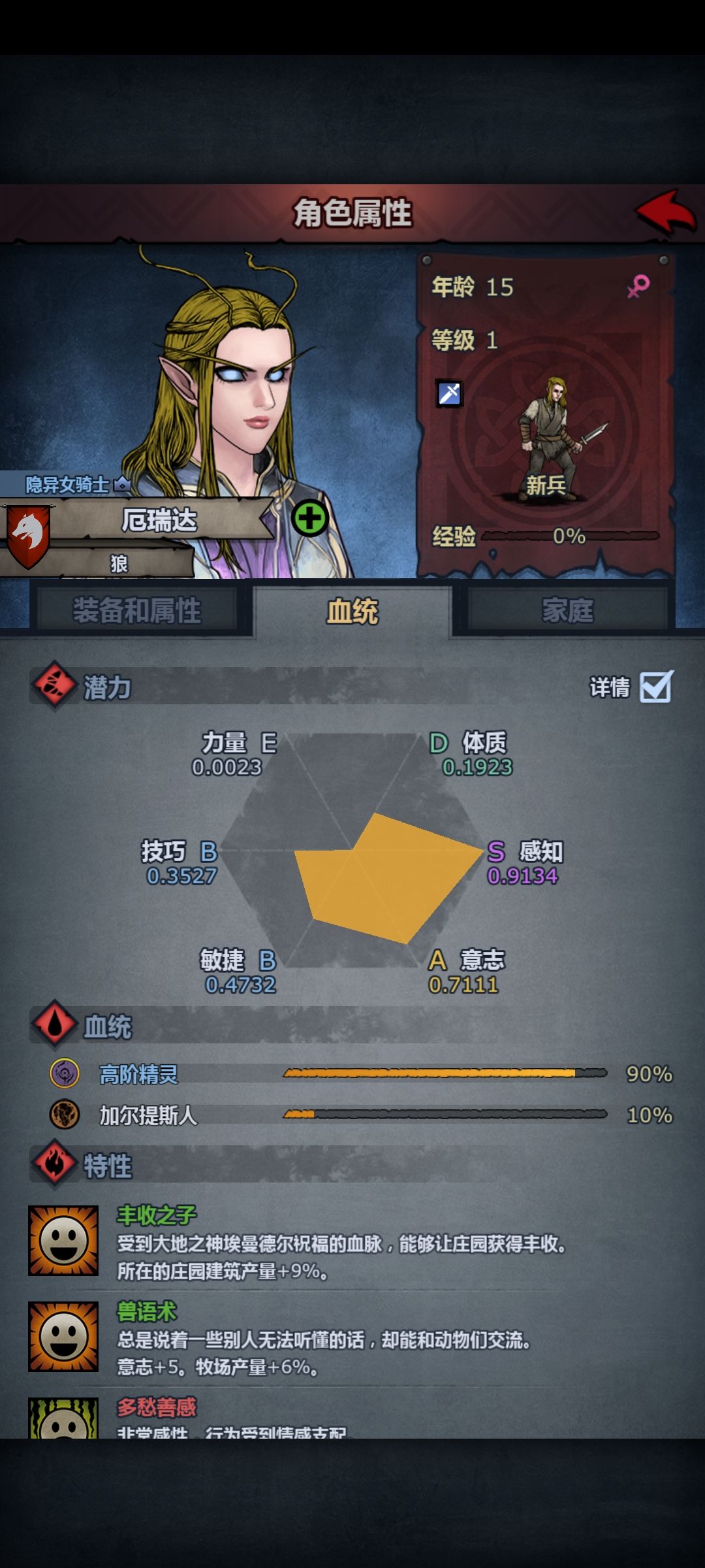 金发精灵 1