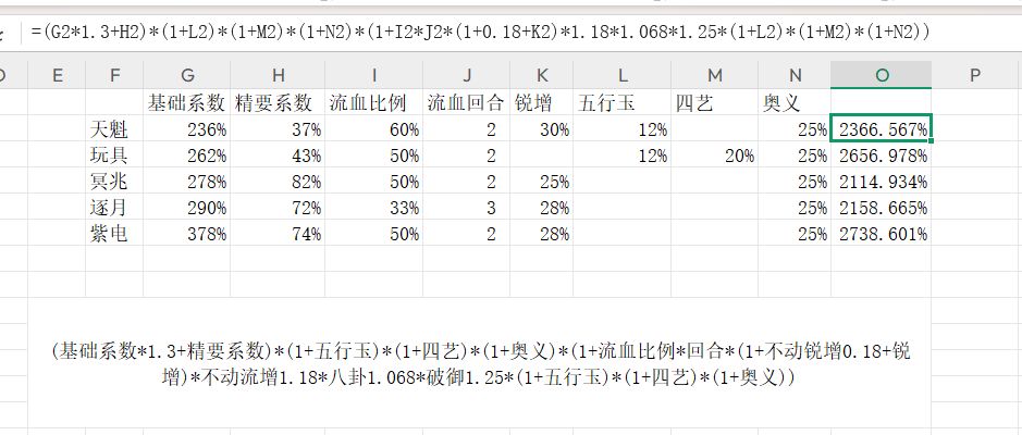 谈谈两千系数 1