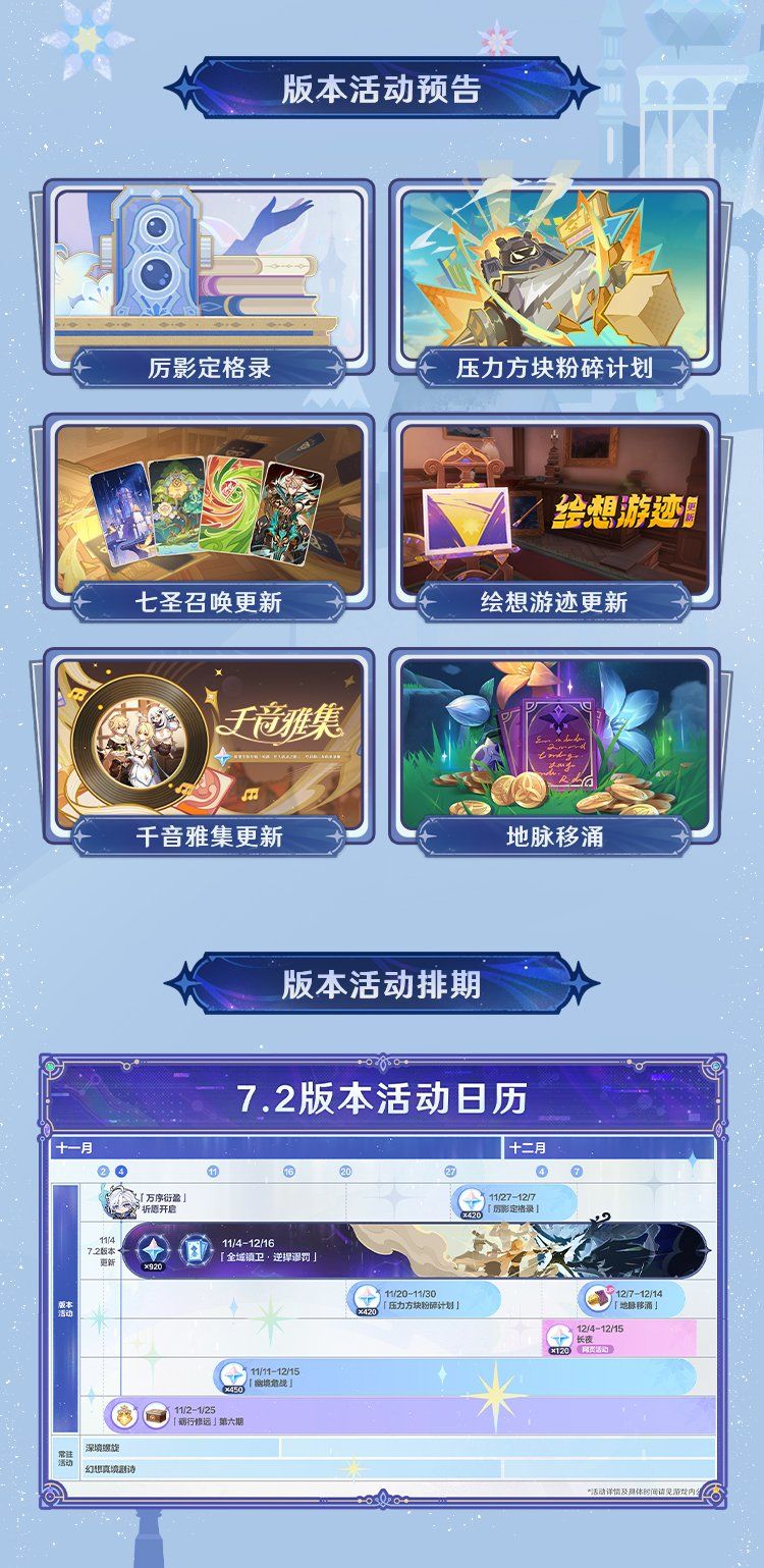 自选四星八选一!原神 7.2「坏灭肇始之时」前瞻速报 8