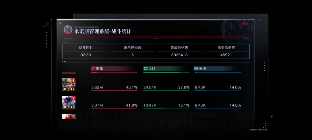 三图承太郎和000实战 2