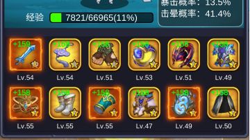 一些需要留意的初期