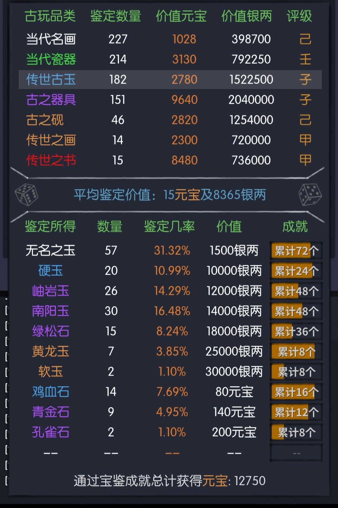 求萤石 2