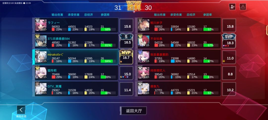 你老马还是你老马 2