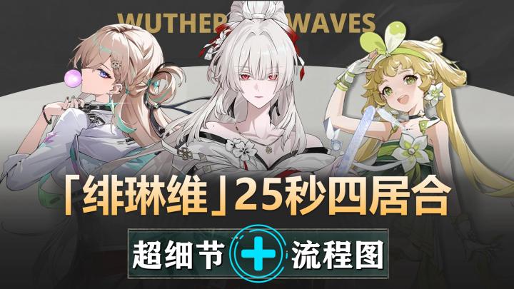 【绯琳维】25秒4居合轮椅教学:3金高伤害配队!截图