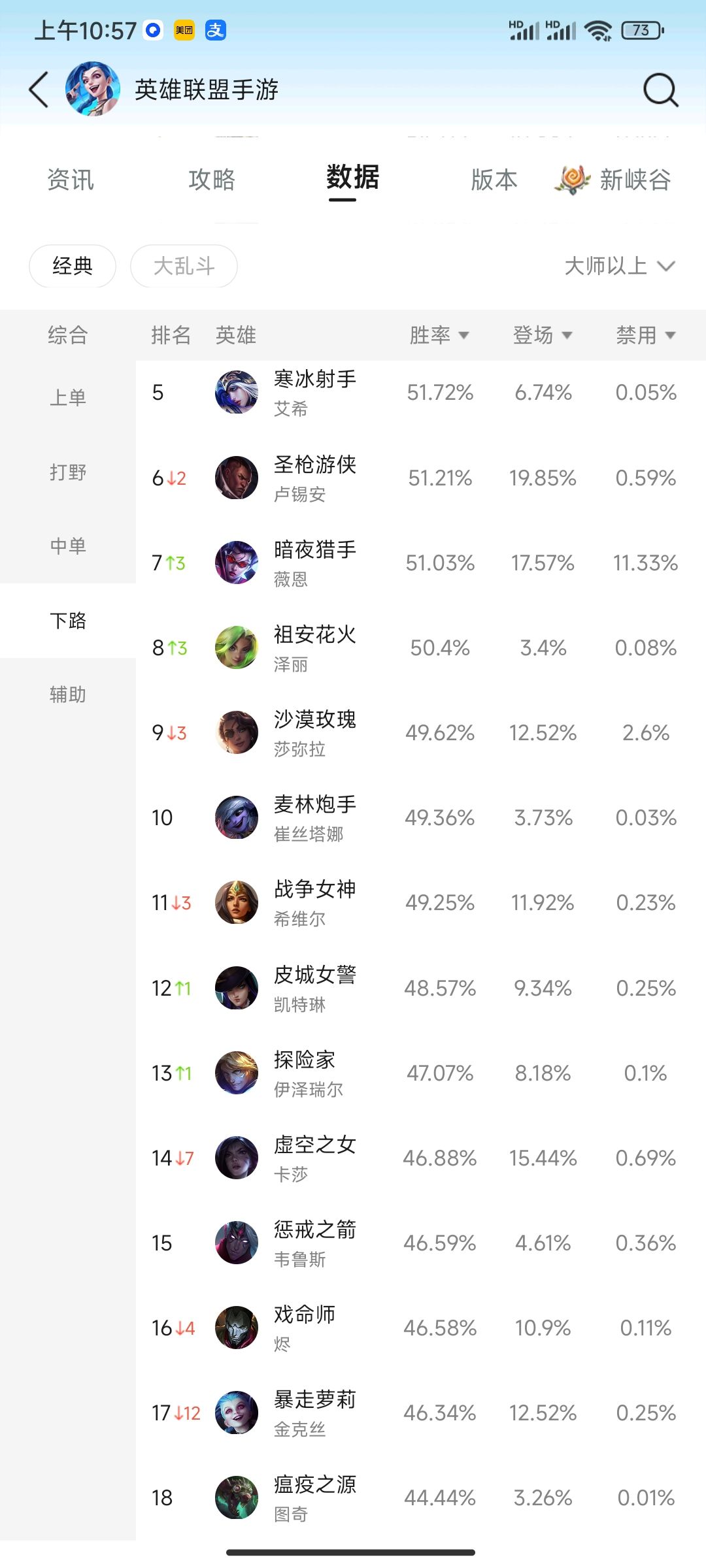招笑金克丝,避雷吧,别送皮肤就拿来掉分 2