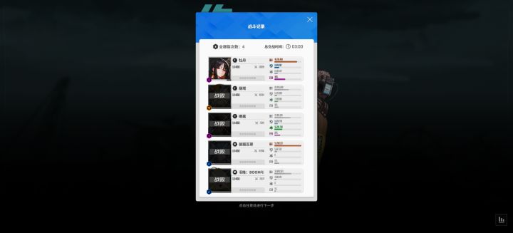 傻大姐这防御要顶天了吧。。。截图