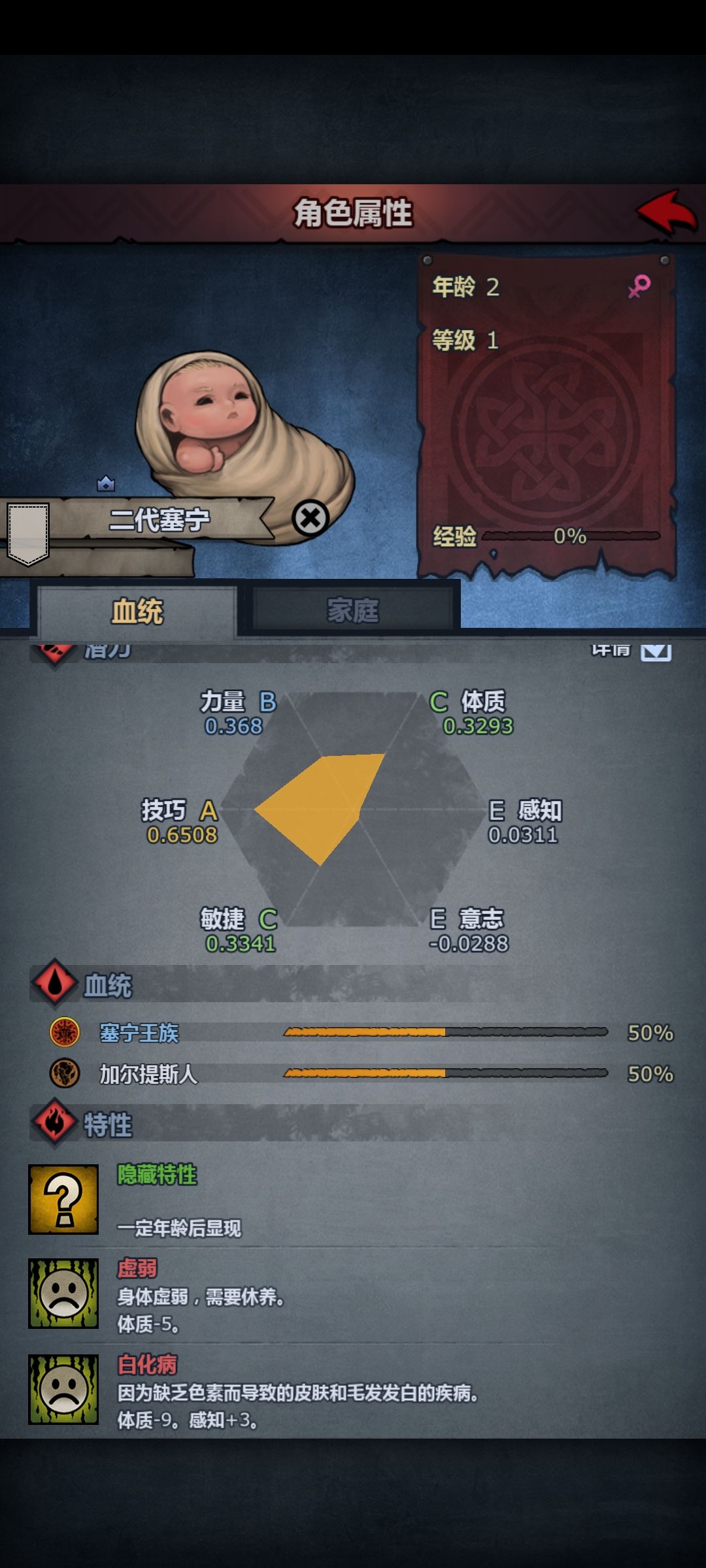 不是哥们 1