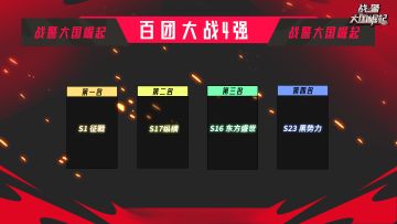 百团大战 TOP4 横空出世｜第二届百团大战圆满落幕
