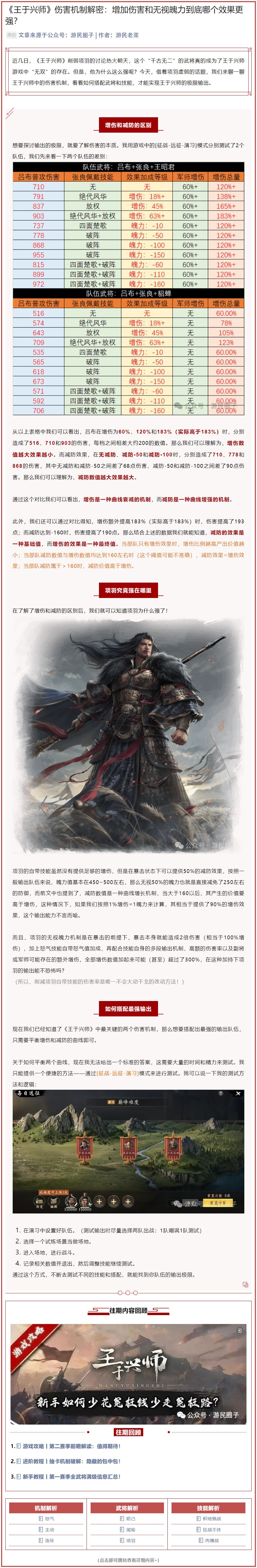 王于兴师伤害机制解密：增伤和减防哪个强？截图