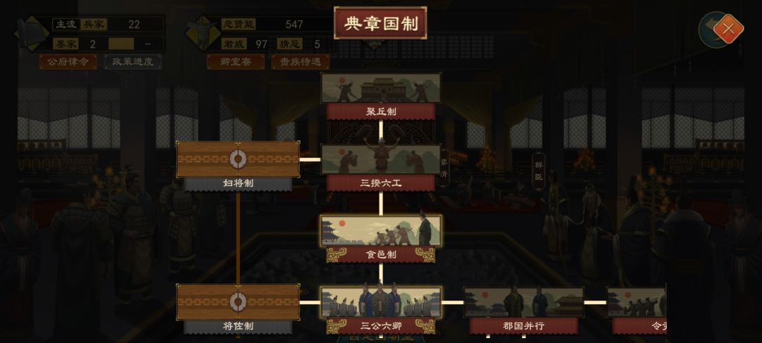 好长时间老是不加贤值! 3
