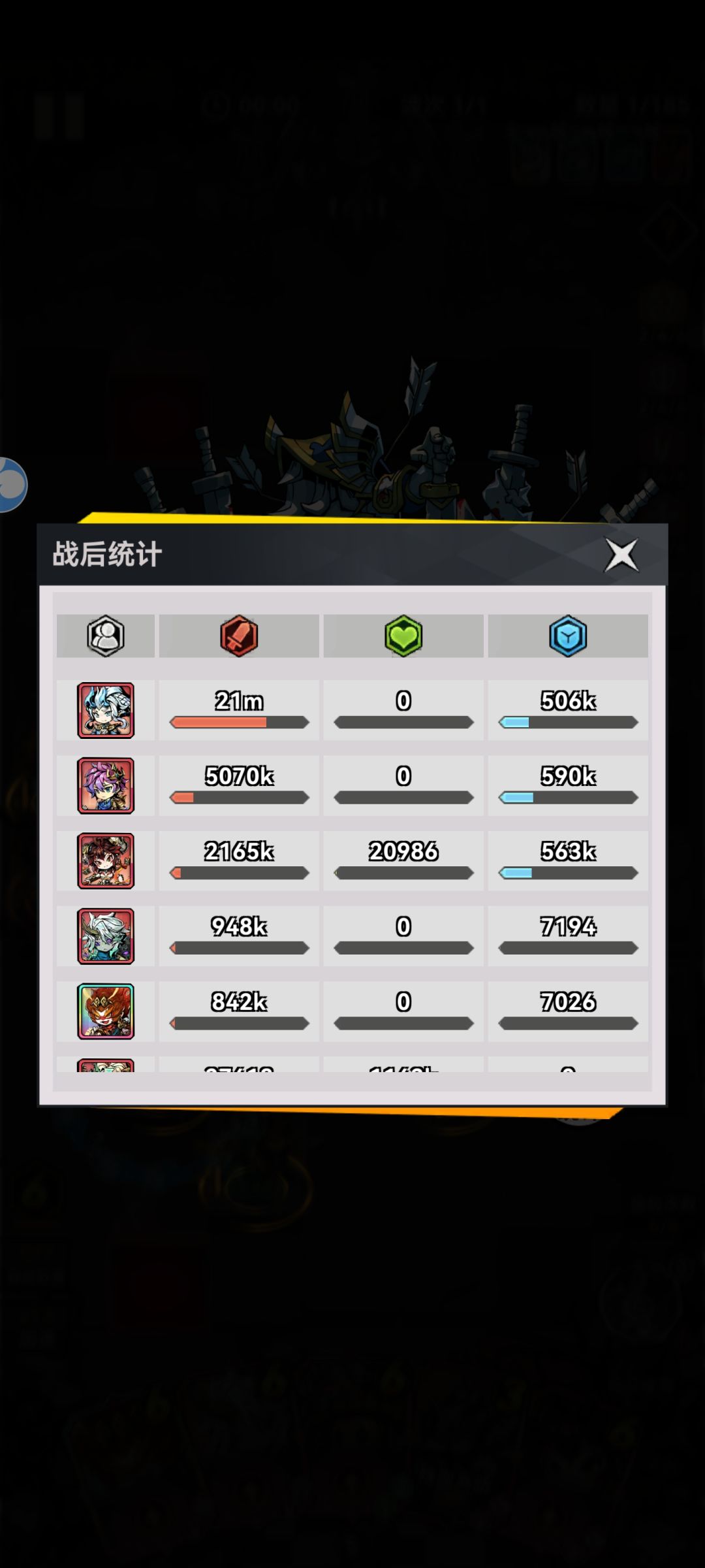 这游戏只有小白龙才是真正的神 2