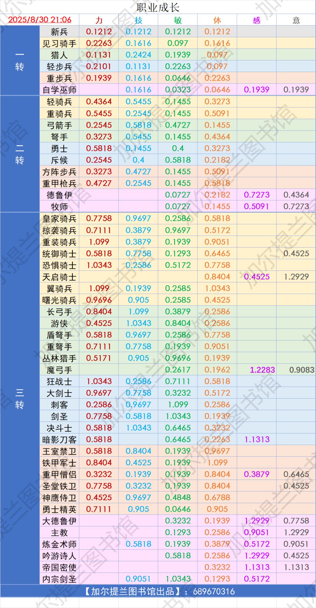 43岁的中年精神大蜀黎 2