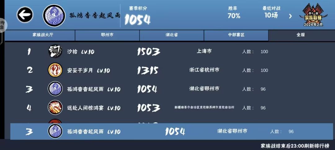 二区家族孤鸿杳杳起风雨 2