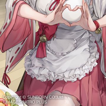 ⭐联动主题心智投影图透⭐