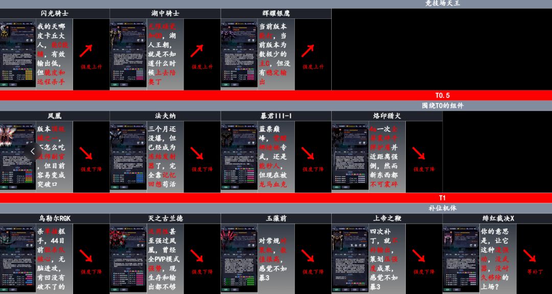 安卓雪糕系招新,大兄弟快来 2