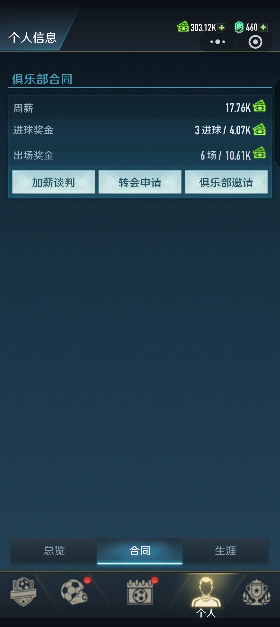谈加薪反而给的更低 1
