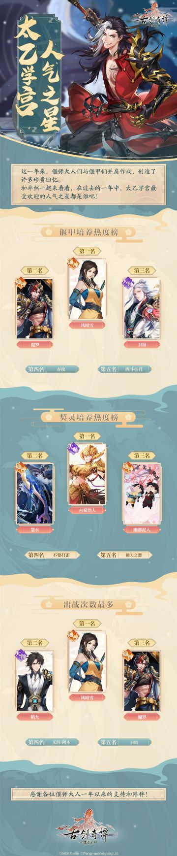 【太乙学宫·人气之星】