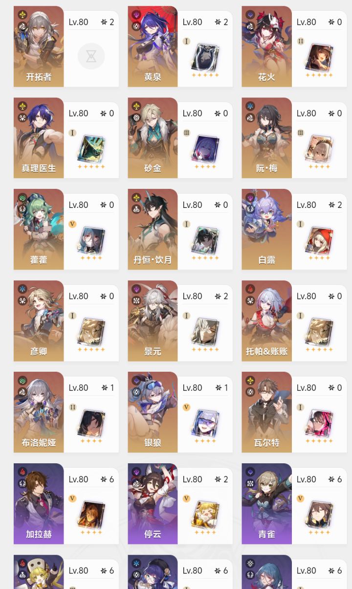 刚回归，求个现在还能玩的队伍截图