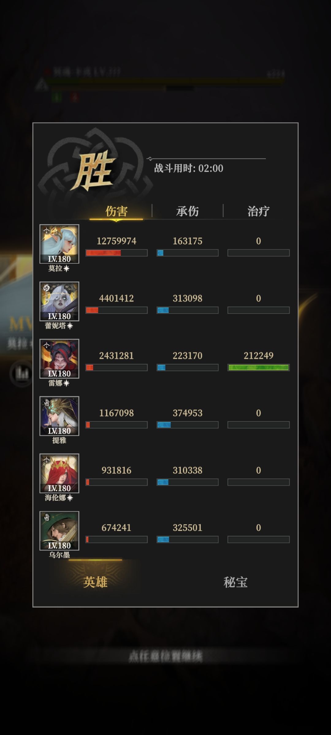 莫拉的伤害成长之路 2