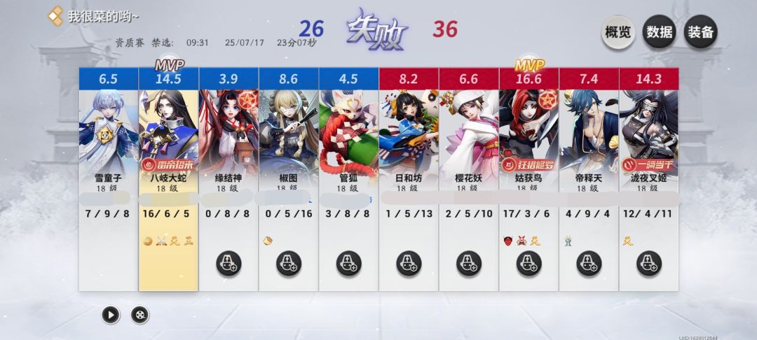 缘结神还是太超模了 1