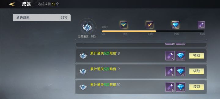 成就是啥意思啊?截图